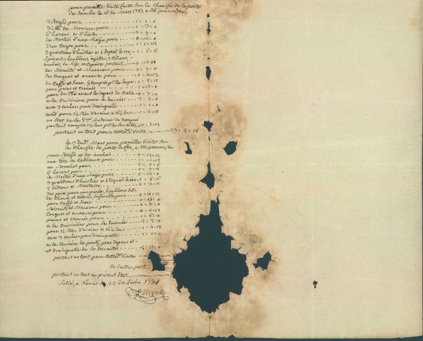 "Etat de Debourses pour le Service de Messieurs du Magistrat de la Ville de Namur, par leur Concierge Nivaille, depuis le premier de 9bre 1786."