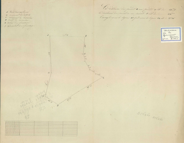 Plan schématique des galeries.