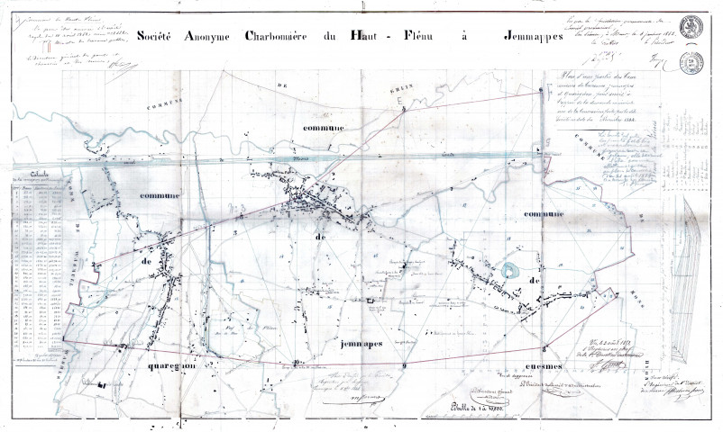 Société Anonyme Charbonnière du Haut-Flénu à Jemmappes.