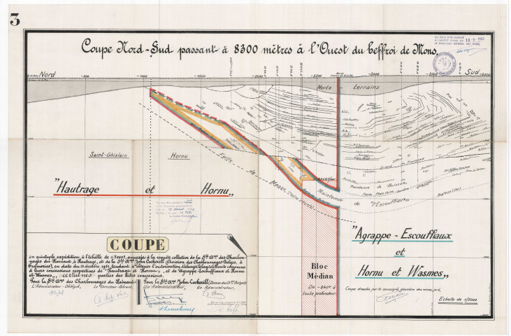 Coupe (...) annexée à la requête collective de la Sté Ame des Charbonnages du hainaut, à Hautrage, et de la Sté Ame John Cockerill (Division des Charbonnages Belges, à Frameries) (...) tendant à obtenir l'autorisation d'échanger le long de la limite commune à leurs concessions respectives de "Hautrage et Hornu", et de "Agrappe-Escouffiaux et Hornu et Wasmes", certaines parties des dites concessions.