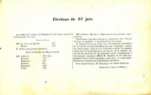 Extrait de L'Ami de l'Ordre donnant les résultats des élections.