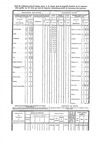 Houdeng-Aimeries