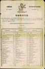 Programme des fêtes organisées, en octobre 1834, à l'occasion de l'anniversaire de la « délivrance du pays » en 1830.