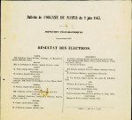 Bulletin de L'Organe de Namur et de la province du 9 juin 1863 présentant le résultat des élections.