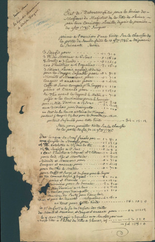 "Etat de Debourses pour le Service de Messieurs du Magistrat de la Ville de Namur, par leur Concierge Nivaille, depuis le premier de 9bre 1786."