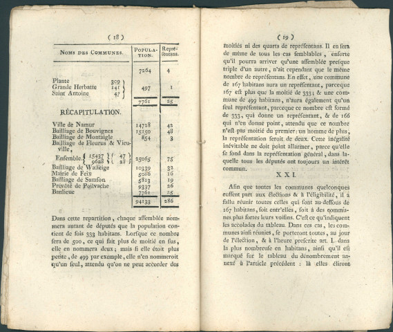Convocation des communes du pays de Namur pour la formation des municipalités, des justices et de l'administration provisoire (signé lieutenant-général Auguste Harville).