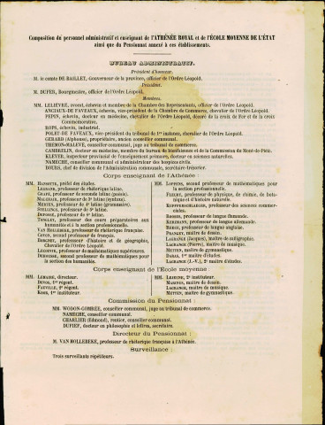 Lettre, imprimée et signée par le bourgmestre, François Dufer, ainsi que par le secrétaire communal, Adrien-Théodore Dandoy, décrivant la nouvelle organisation du pensionnat de l'Athénée royal de Namur, géré, à l'avenir, par un bureau administratif dépendant de l'autorité communale.