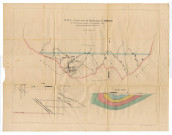 Plan de la Concession du Charbonnage de Sirault de 258 hectares, accordée le 30 Septembre 1862.