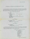 Liste des candidats présentés par l'Union constitutionnelle et conservatrice de l'arrondissement de Namur.