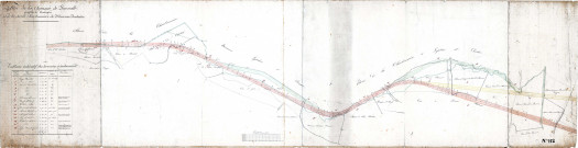 Plan de la Chaussée de Leernelle projettée à Construire Par la Société Charbonniere de Monceau-Fontaine.