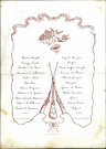 Menu du banquet offert par les membres à leur président le baron E. de Coppin de Beauchêne, en 1867.