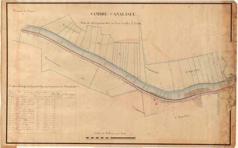 Plans du dix-septième bief.