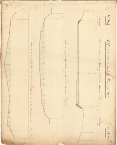 Deuxième bief. Profils en aval du déversoir n° 1.