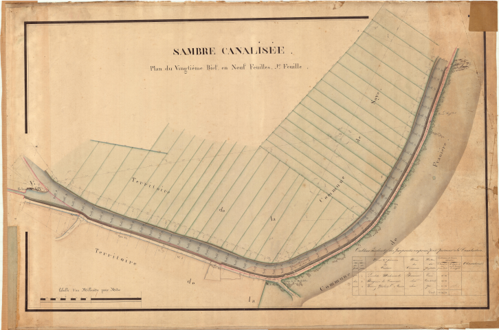 Plans du vingtième bief.