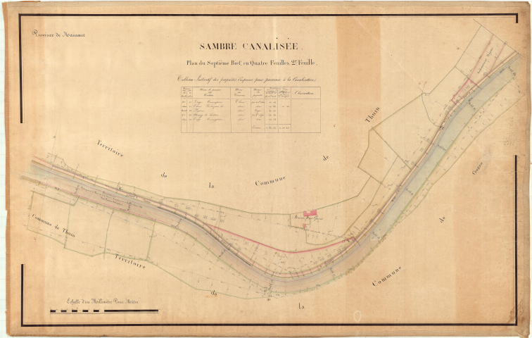 Plans du septième bief.