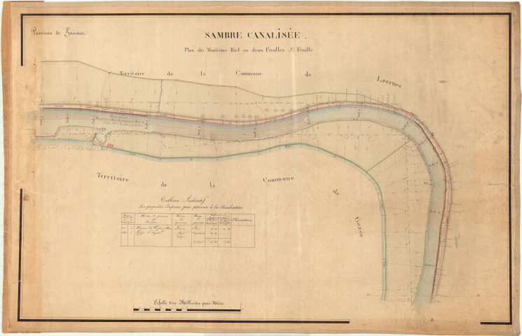 Plans du huitième bief.