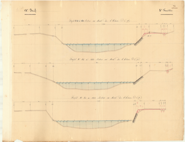 Dix-huitième bief. Profils.