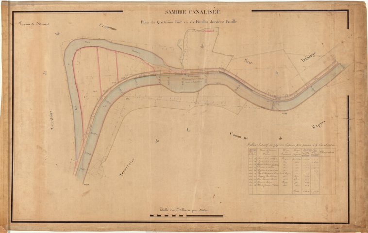 Plans du quatrième bief.