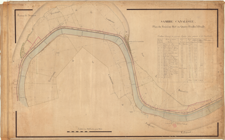 Plans du troisième bief.