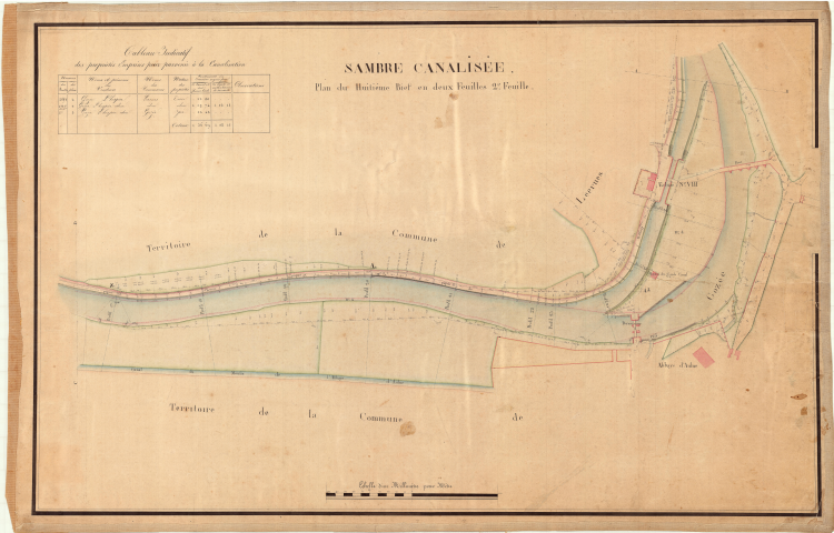 Plans du huitième bief.