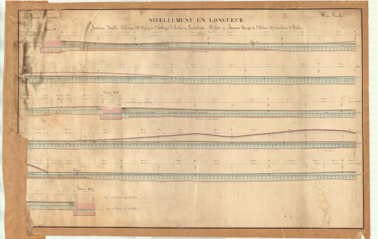 Nivellement en longueur. Écluses n° 8 et 9 à l'abbaye d'Aulne et Landelies au Trou d'Aulne et bief en amont jusqu'à l'écluse n° 7 au Trou d'Aulne.