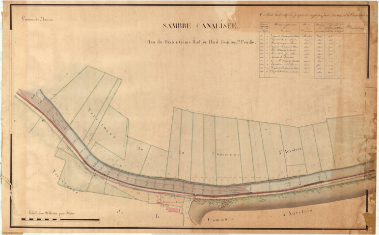 Nivellement en longueur. Écluse n° 18 à Ham-sur-Sambre et bief en amont jusqu'à l'écluse n° 17 d'Auvelais.