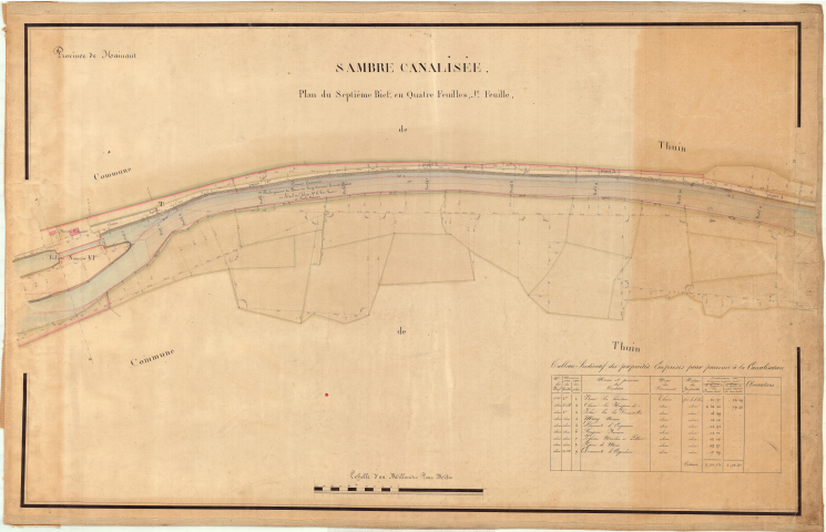 Plans du septième bief.