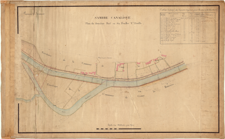 Plans du deuxième bief.