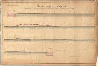 Nivellement en longueur. Écluse n° 17 à Auvelais et bief en amont jusqu'à l'écluse n° 16 de Grogneaux, Auvelais.