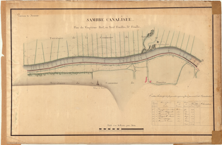 Plans du vingtième bief.