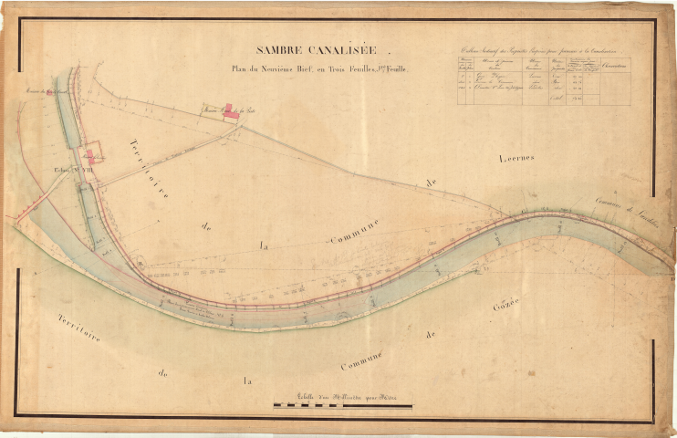 Plans du neuvième bief.