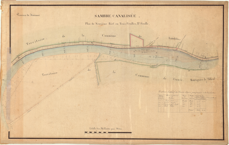 Plans du neuvième bief.