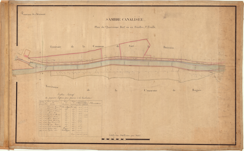 Plans du quatrième bief.