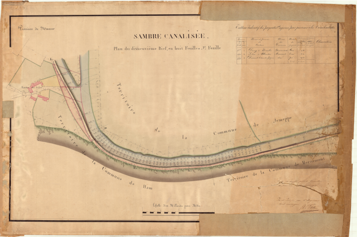 Plans du dix-neuvième bief.