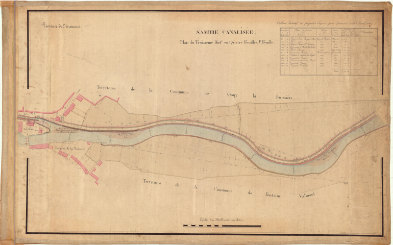 Plans du troisième bief.