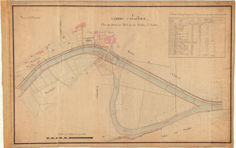 Plans du deuxième bief.