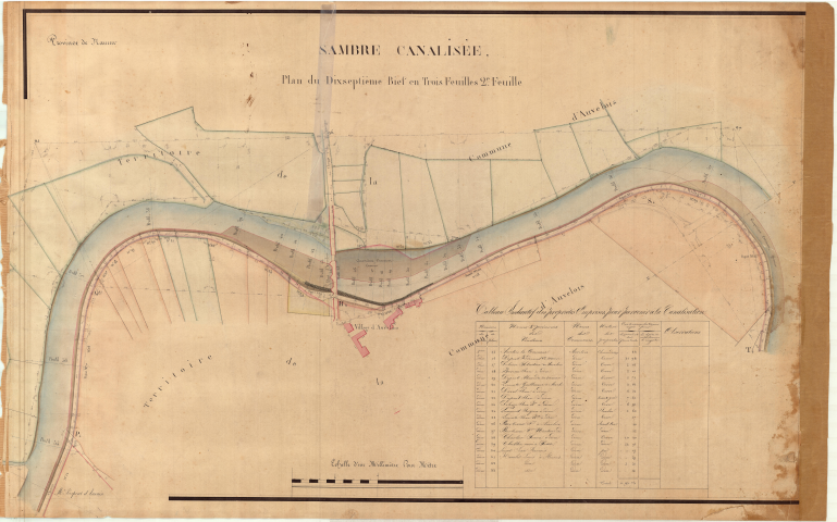 Plans du dix-septième bief.