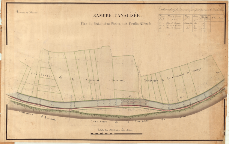 Plans du dix-huitième bief.